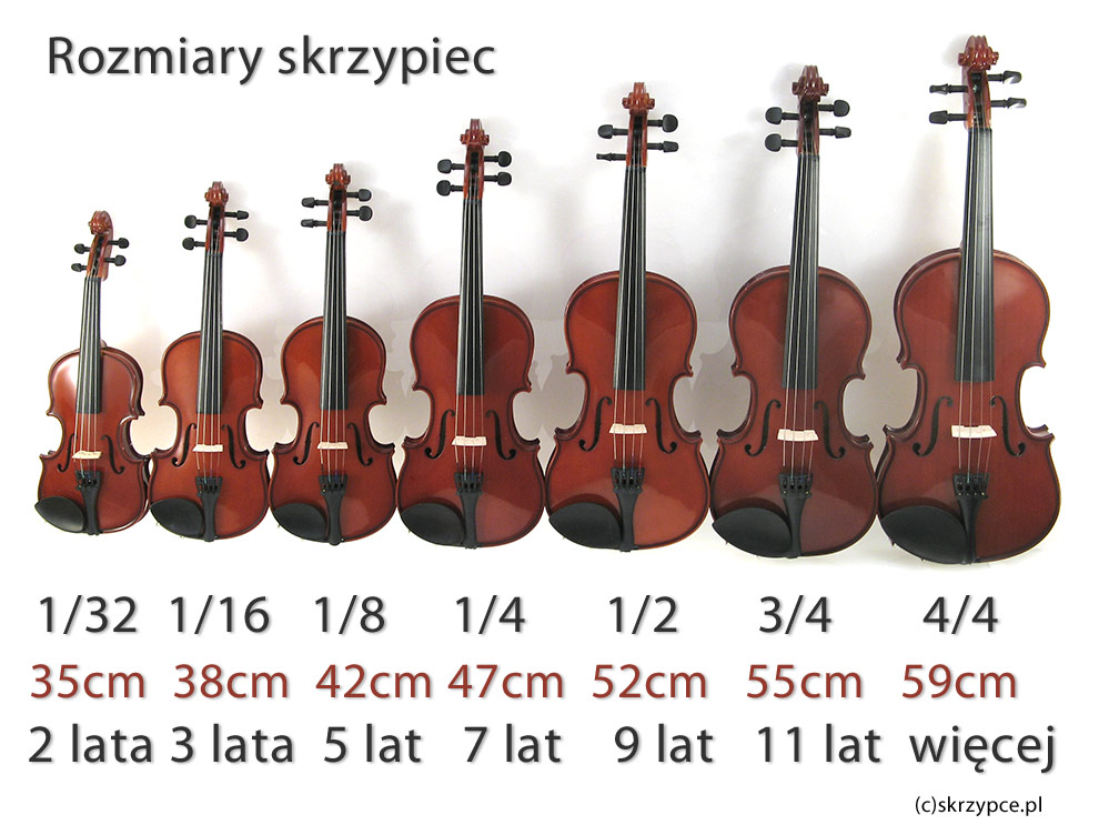 Tabela rozmiarów skrzypiec, wizualne porównanie rozmiarów.
